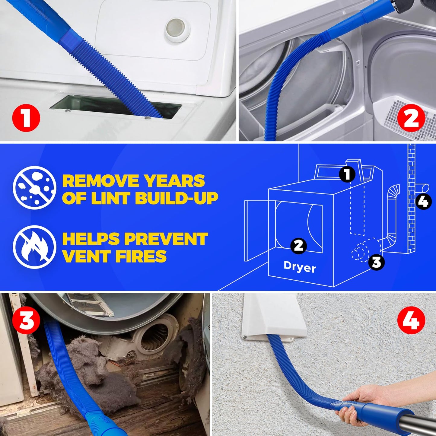Holikme 2 Pieces Dryer Lint Vacuum Attachment Dryer Vent Cleaner Kit and Vacuum Hoses, Deep Blue